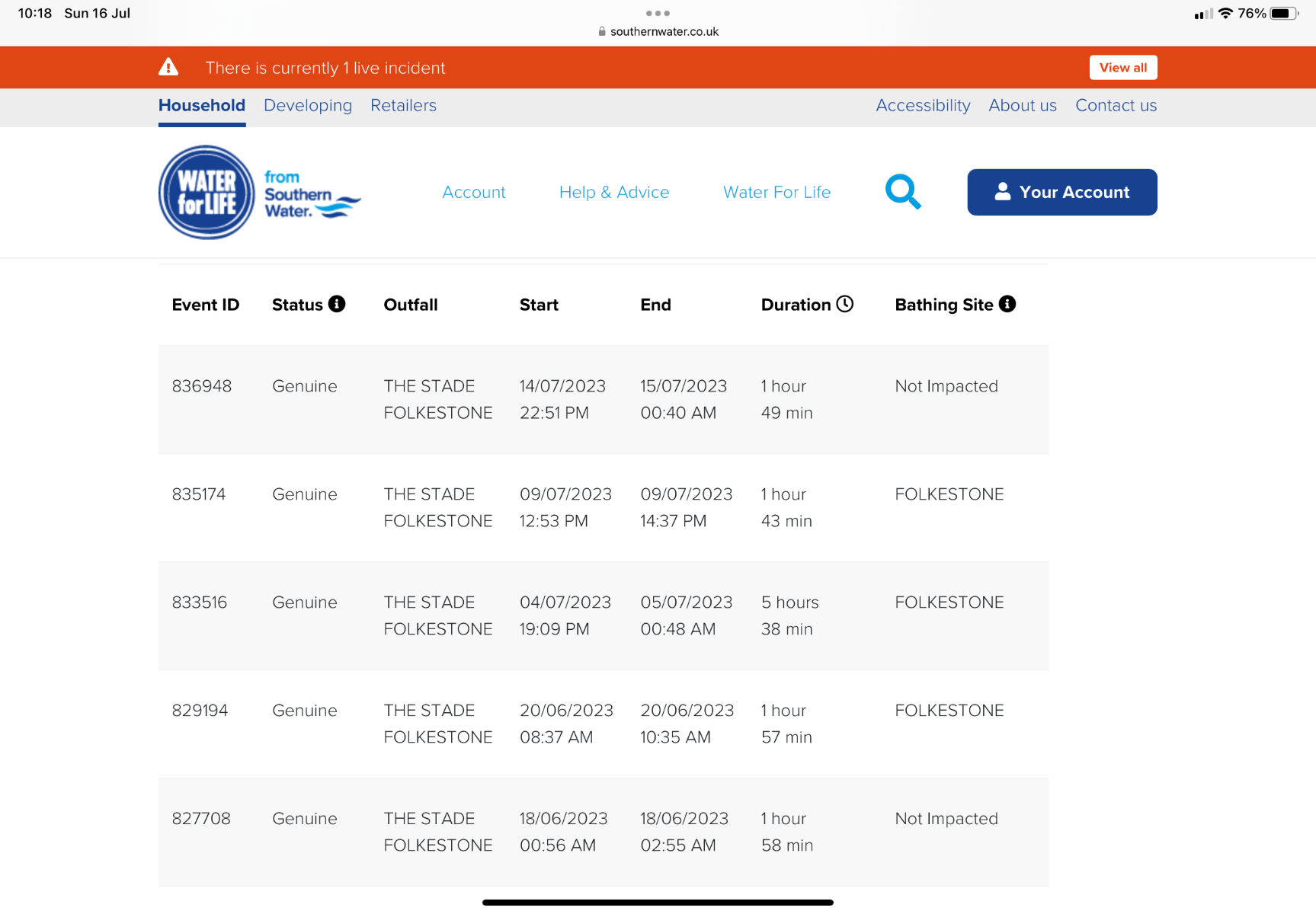 Table showing sewage releases into the sea by the Folkestone bathing beach: 18, 20 June and 5, 9 & 15 July.