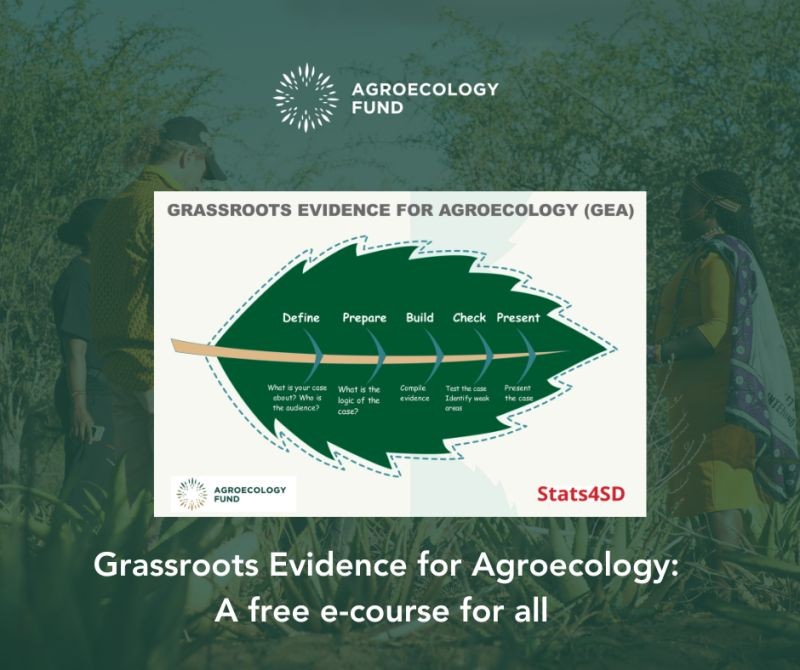 Logo of "Grassroots Evidence for Agroecology" Course