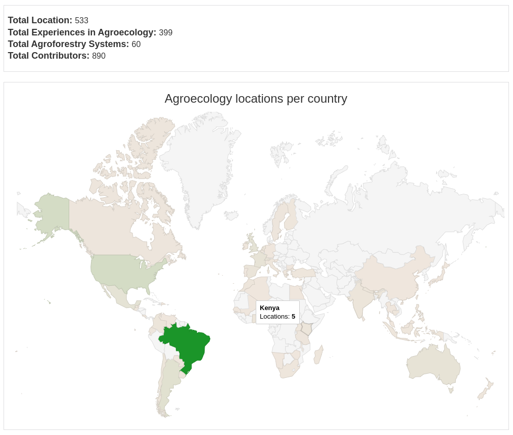 Screenshot of Agroecology Map Plataform