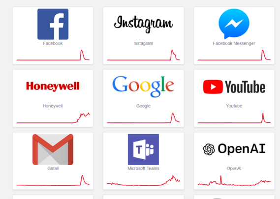 Snap from https://downdetector.com/ showing major service providers like Facebook, Google/Youtube, Gmail all showing major interruption a few hours ago that slowly returns to normal over the subsequent few hours. 

Almost every major tech service/platform was affected. Which means some key infrastructure element is in control of one of them, or is being shared by all of them. 

This... is the ANTITHESIS of what the internet was designed to be: distributed, unsinkable because of multiple layers …