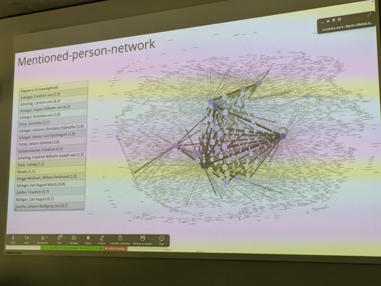 Mentioned person network