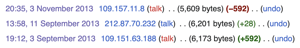 Wikipedia edits;

3rd September 2013 -  plus 592 characters
3rd November 2013 - minus 592 characters